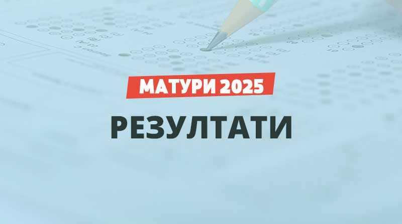 Ред и организация за запознаване с оценени изпитни работи от ДЗИ 2025